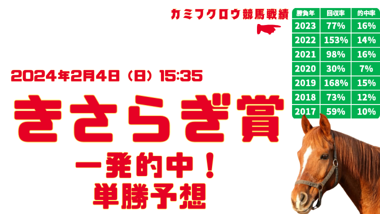 kisaragi2024