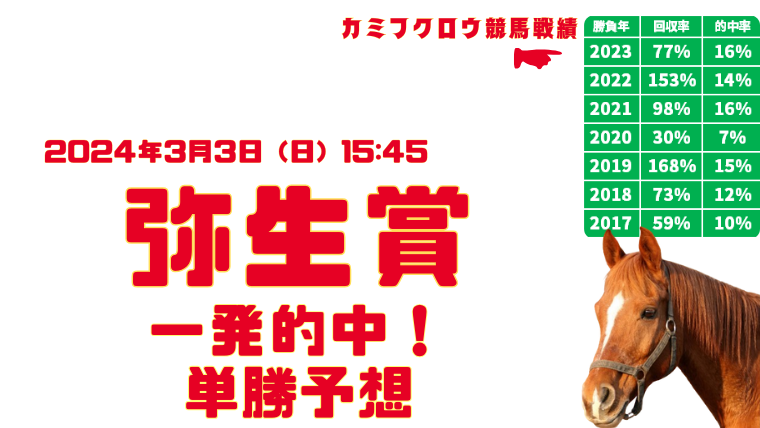 yayoisho2024