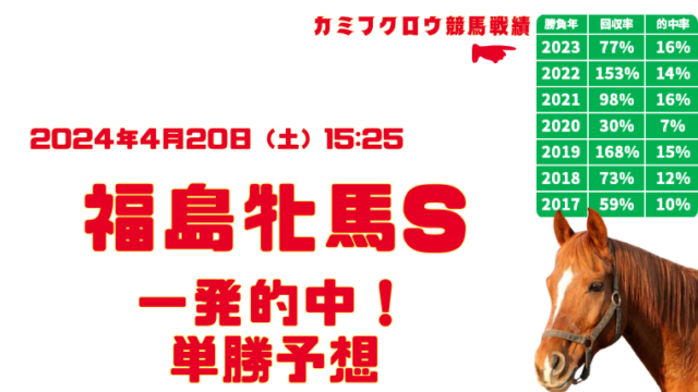 hukushimaf2024