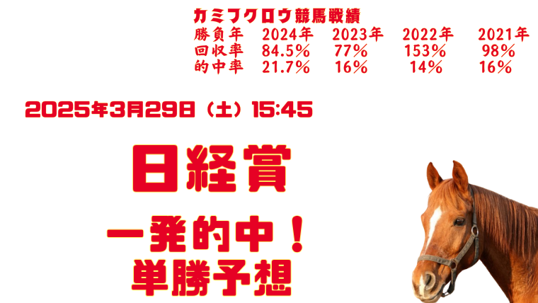 nikkeisho2025