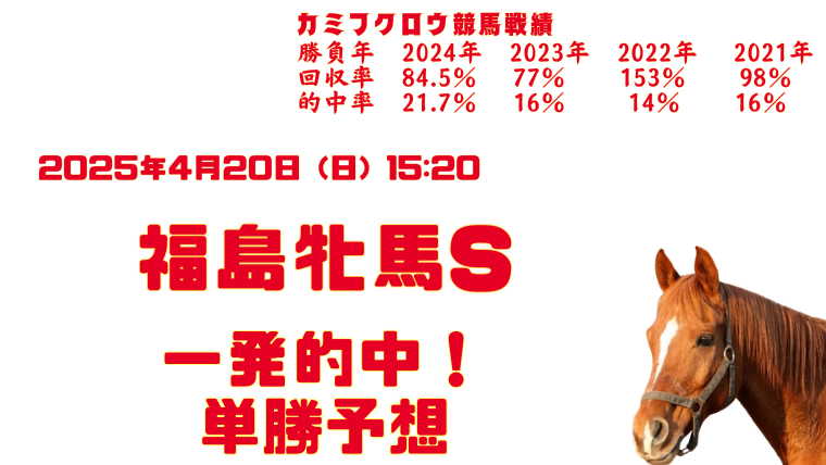 hukushimahinbas2025