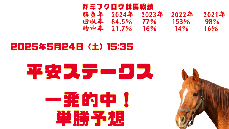 heianstakes2025
