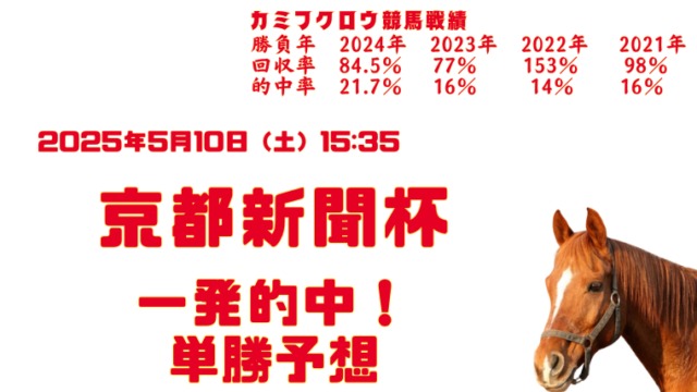 kyotoshinbunhai2025