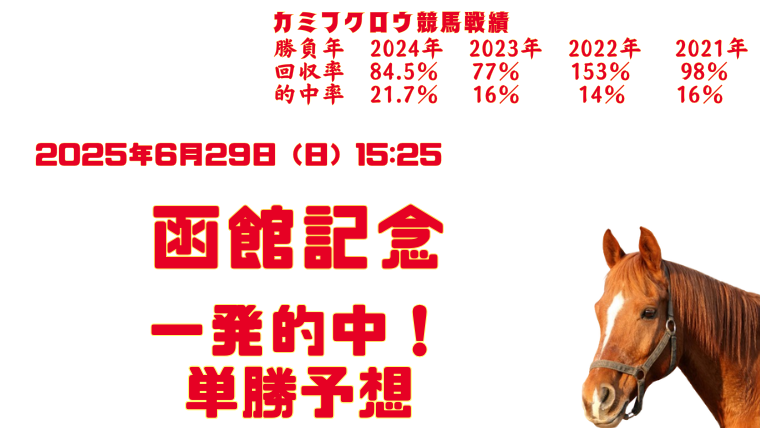 hakodatekinen2025