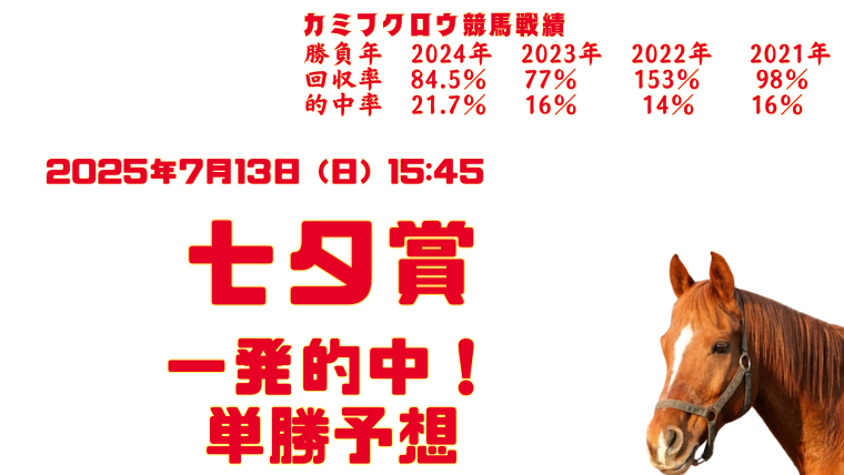 tanabatasho2025