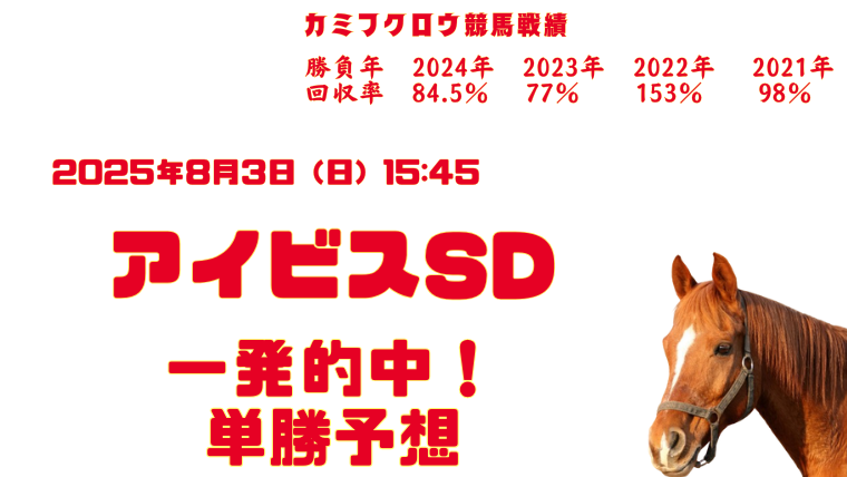 aibissd2025