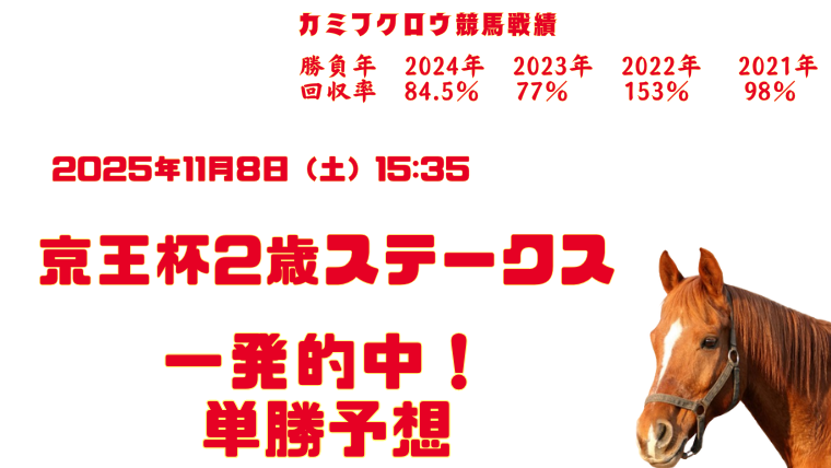 keiohai2saistakes2025